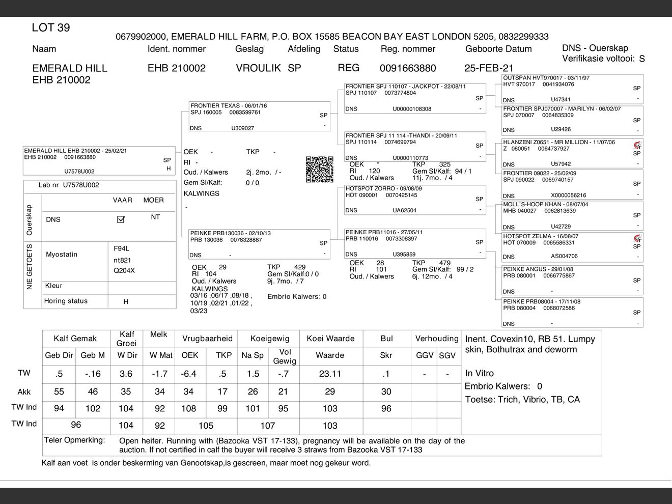 genetic_data