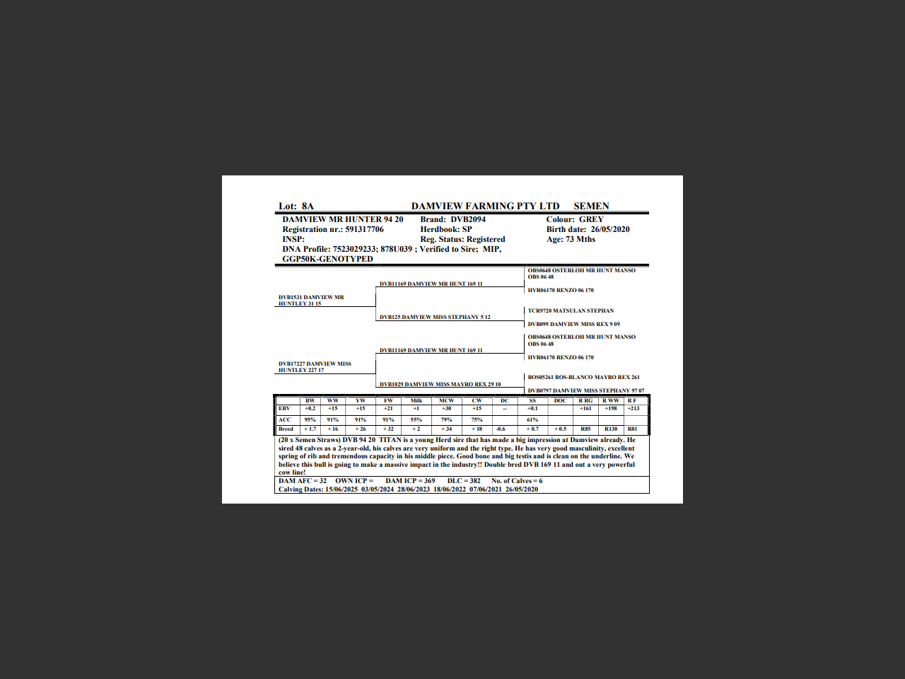 genetic_data