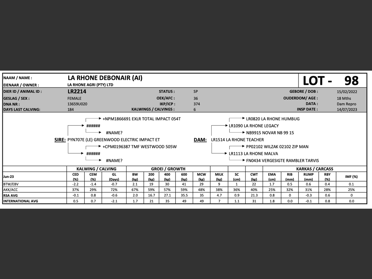 genetic_data