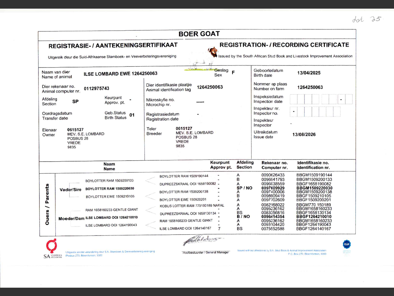 genetic_data