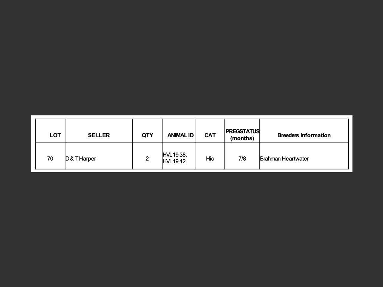 genetic_data