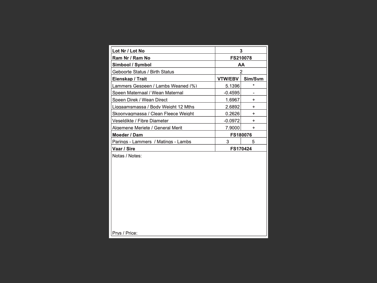 genetic_data