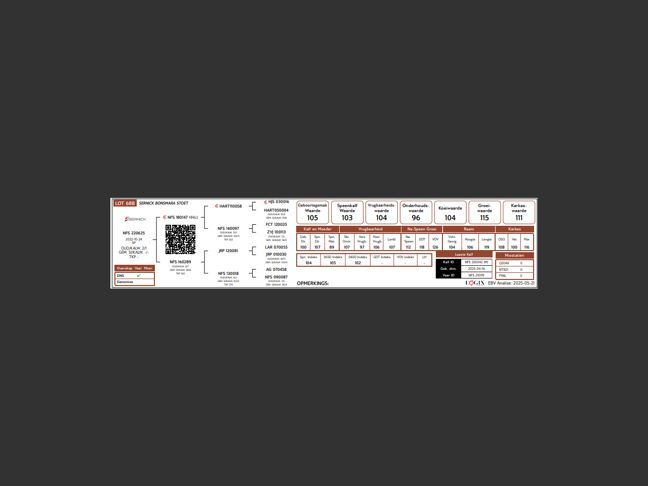 genetic_data