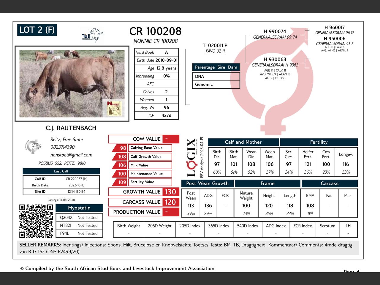 genetic_data