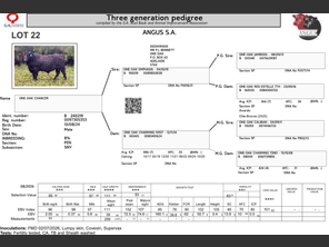genetic_data