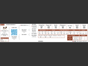 genetic_data