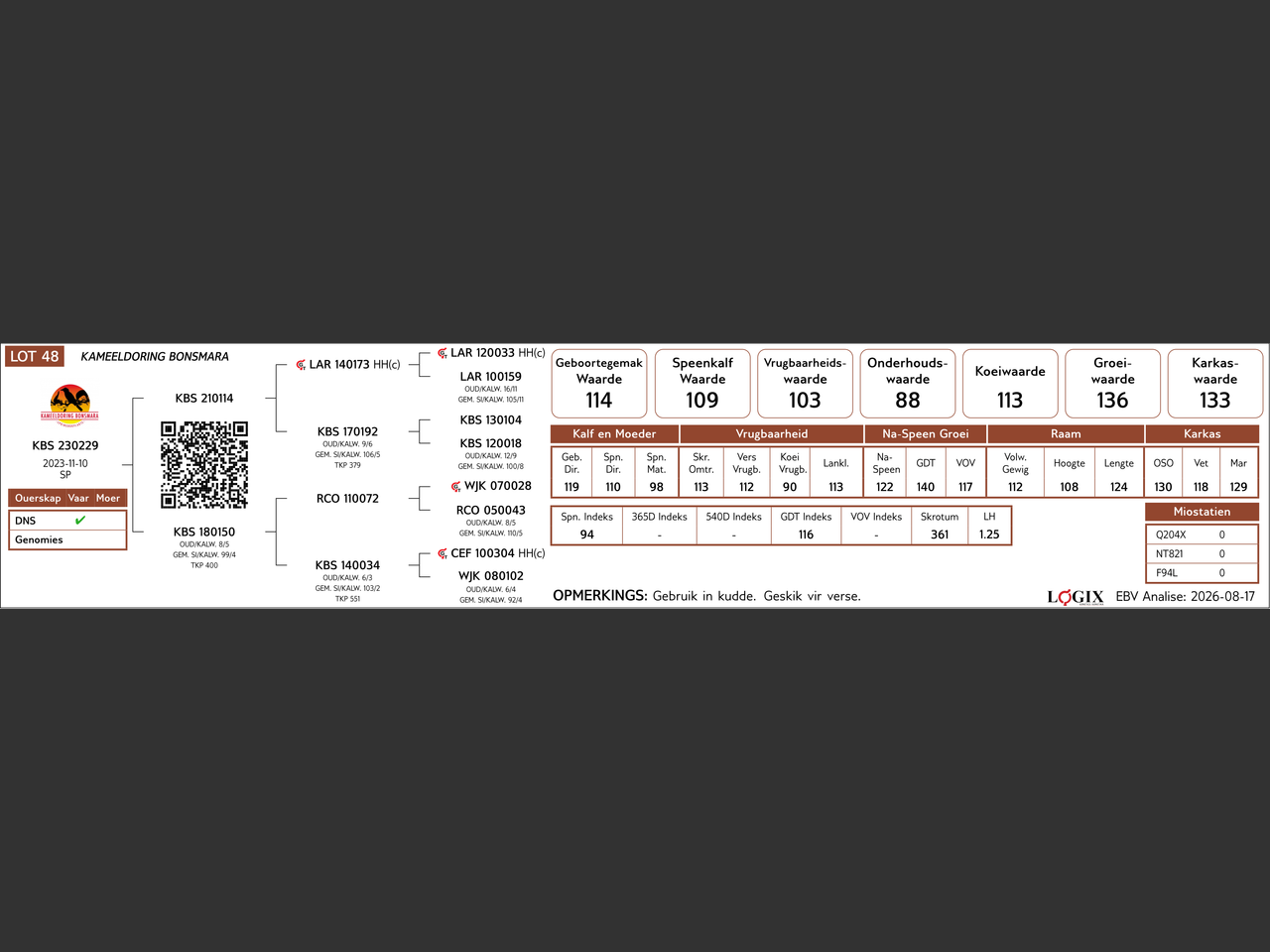 genetic_data