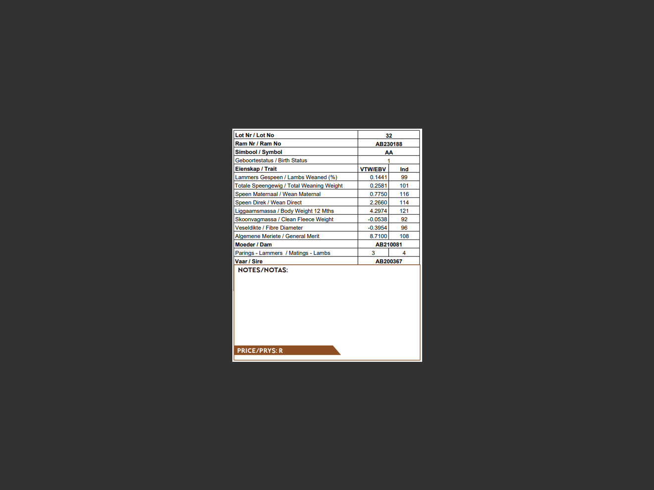 genetic_data
