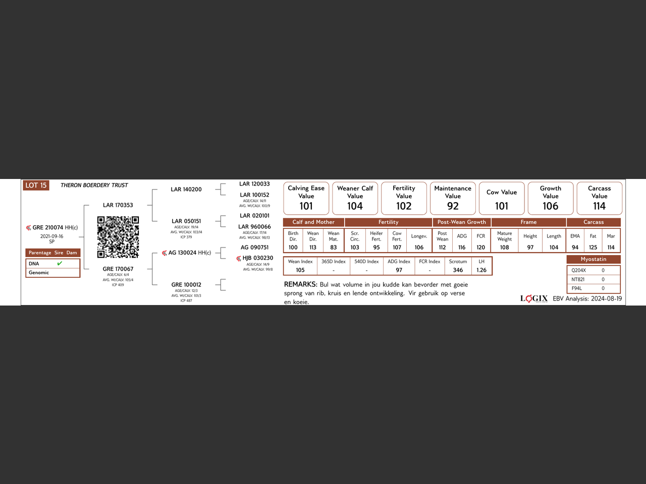 genetic_data