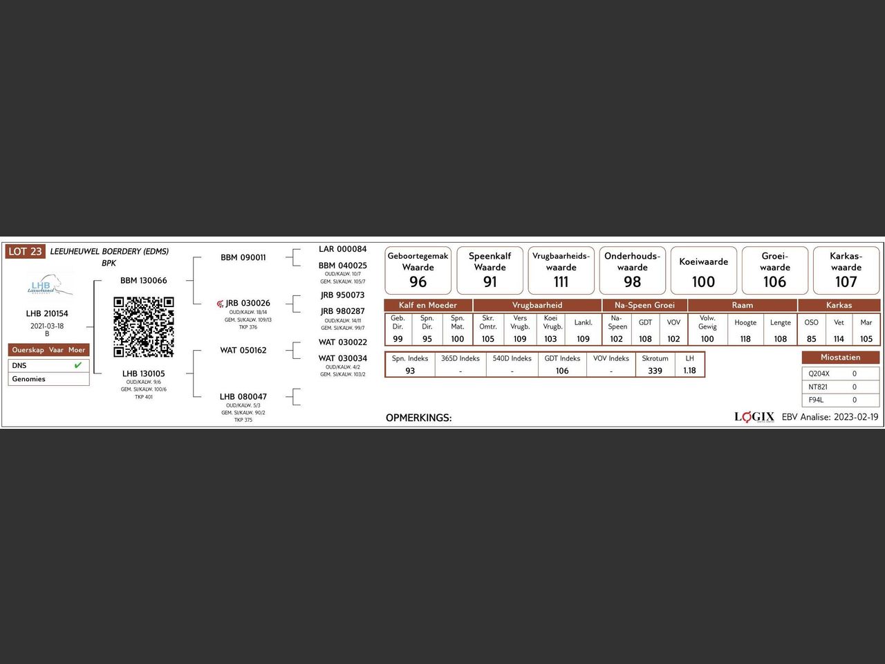 genetic_data