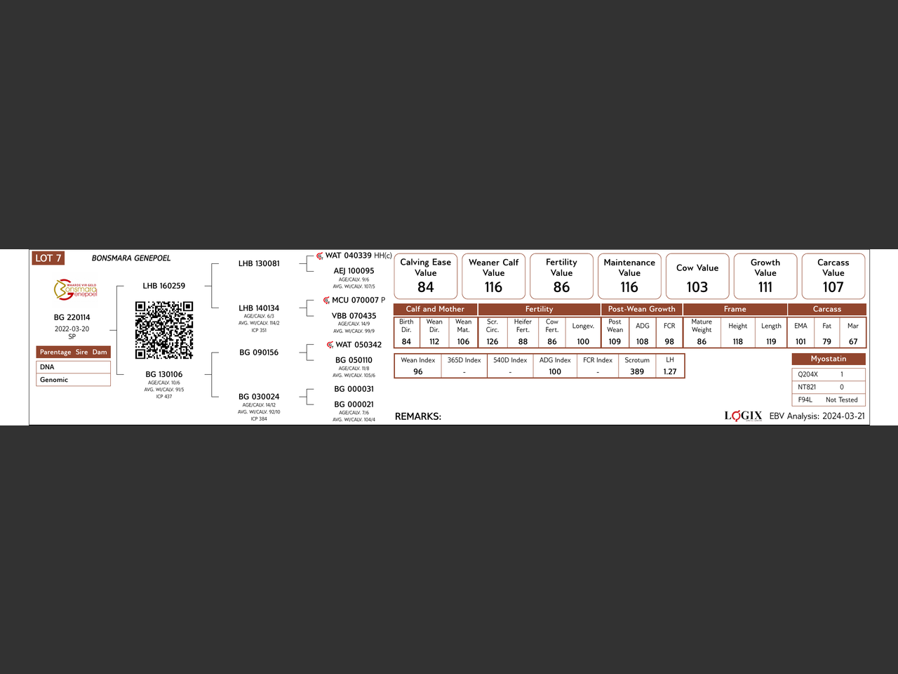 genetic_data