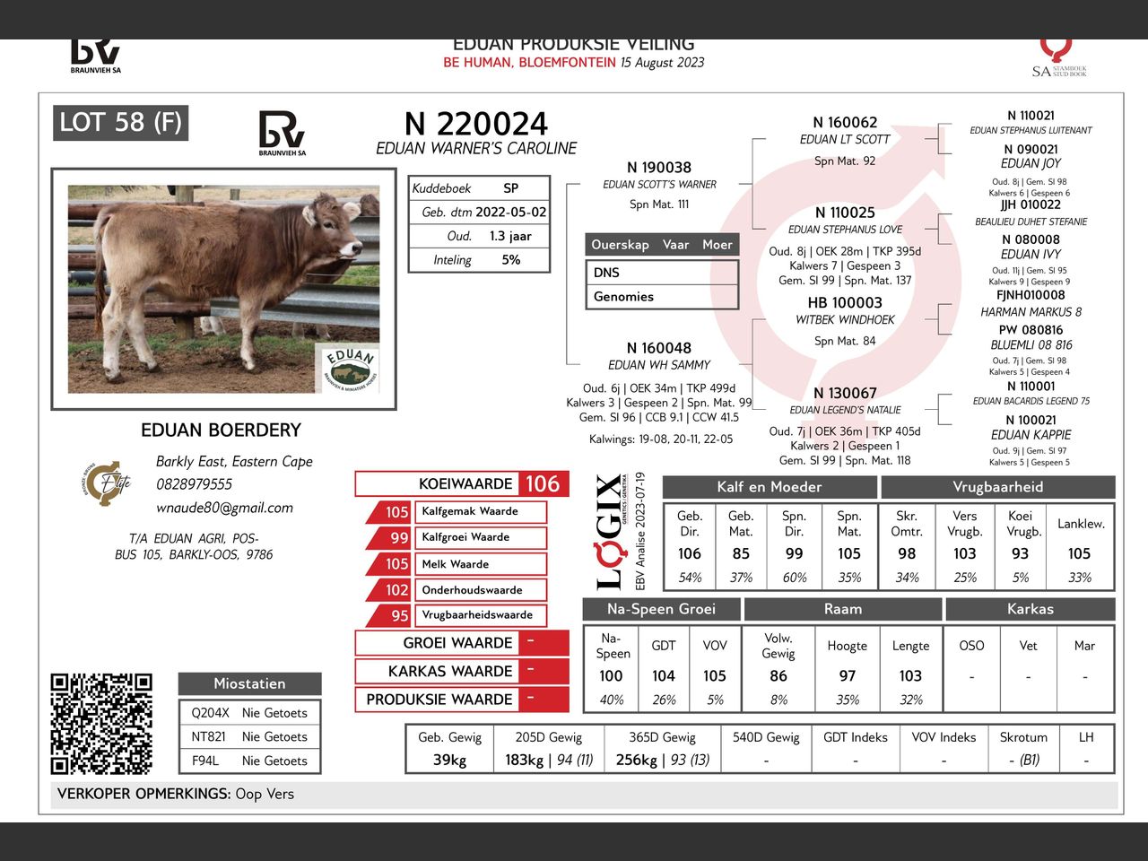 genetic_data