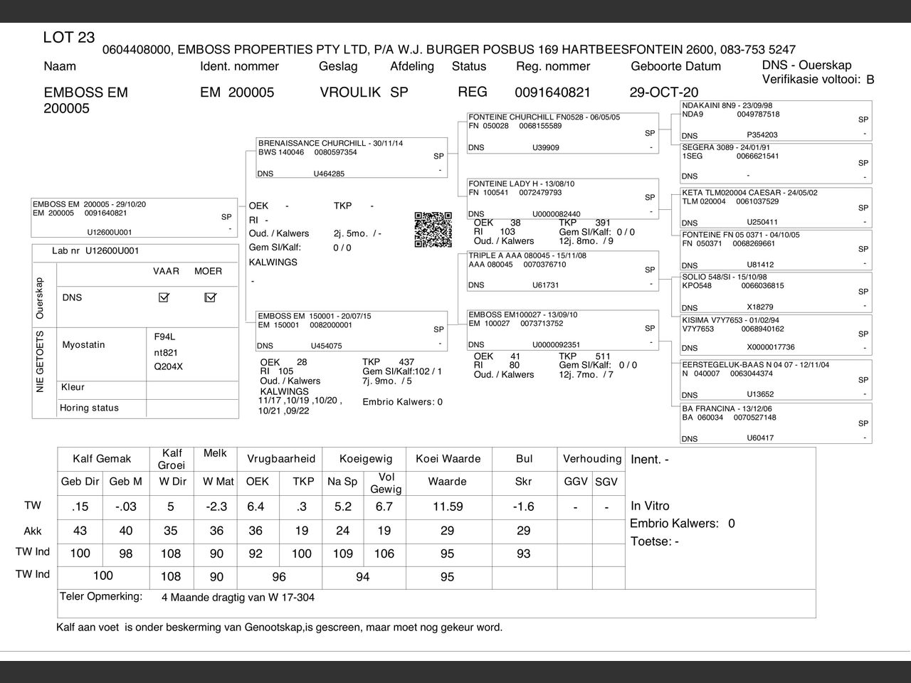 genetic_data