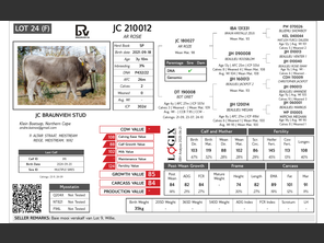 genetic_data