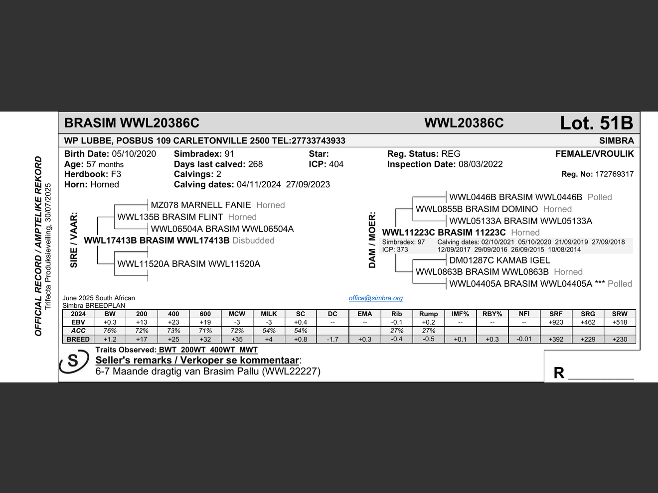 genetic_data
