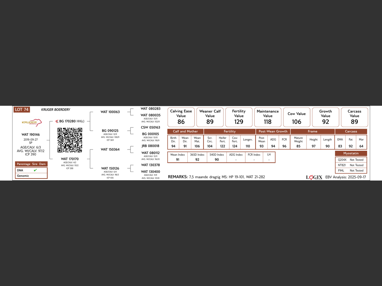 genetic_data