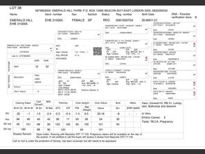 genetic_data