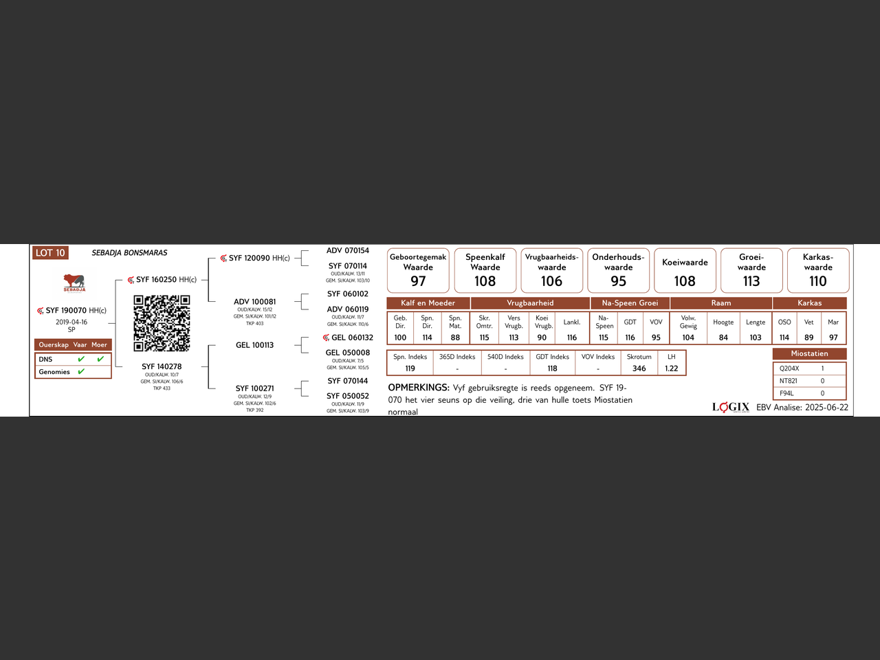 genetic_data