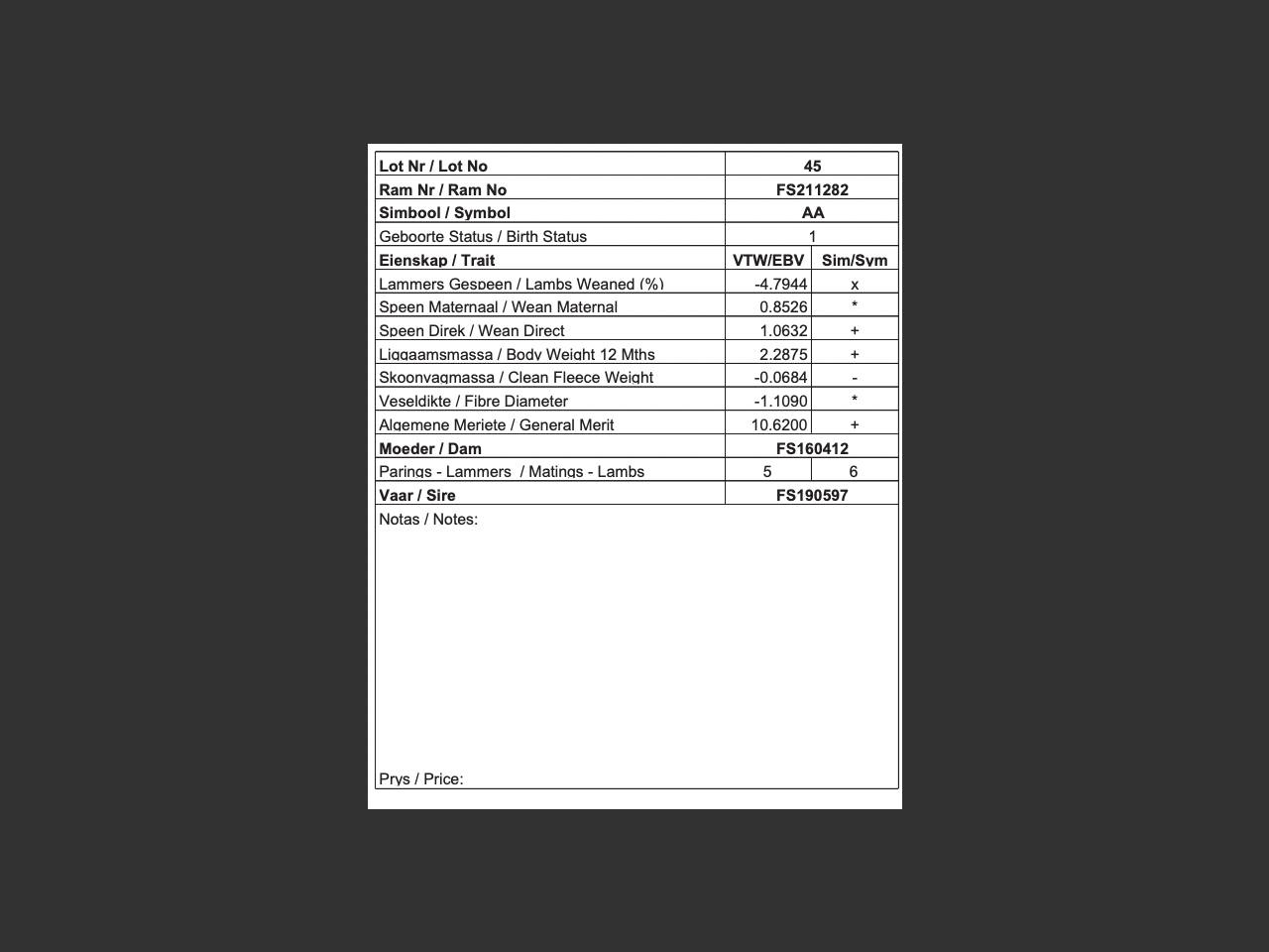 genetic_data