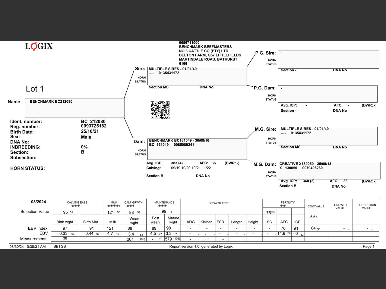 genetic_data