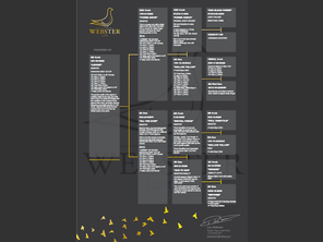 genetic_data
