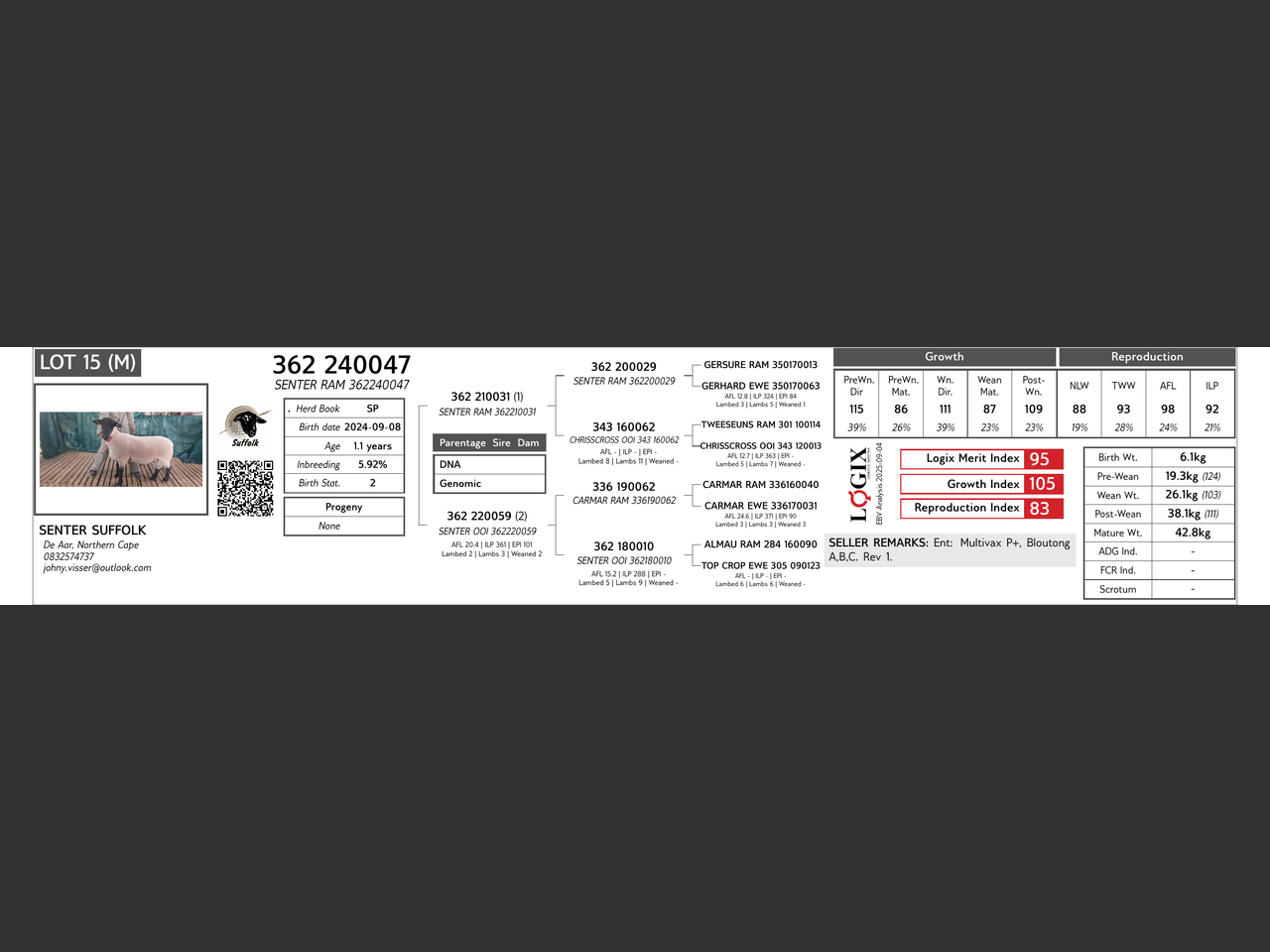 genetic_data