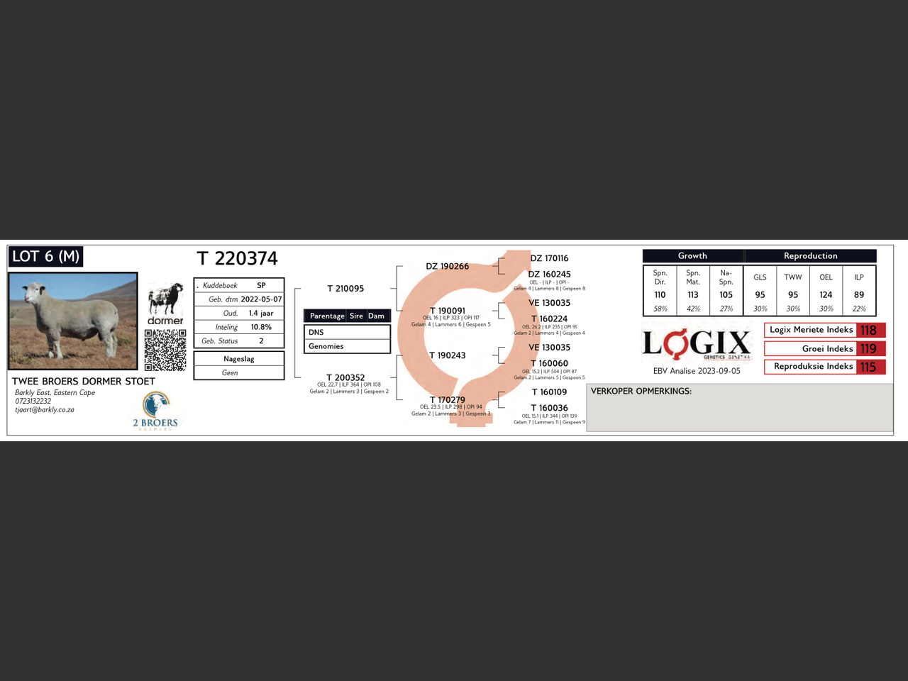 genetic_data