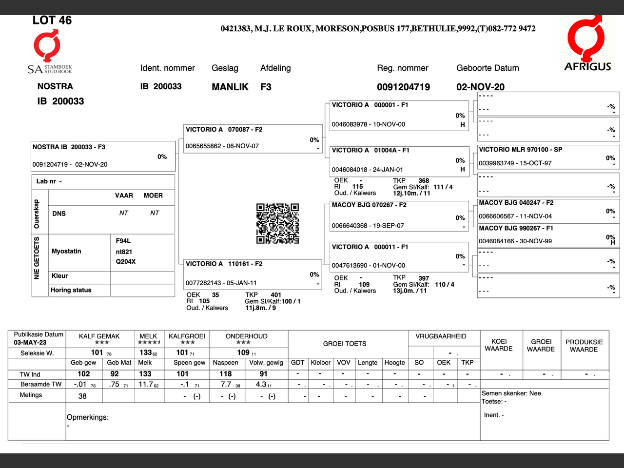 genetic_data