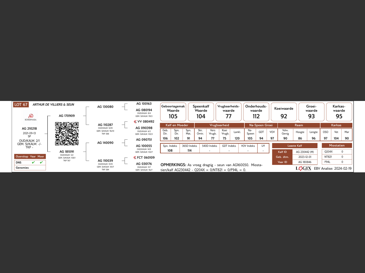 genetic_data