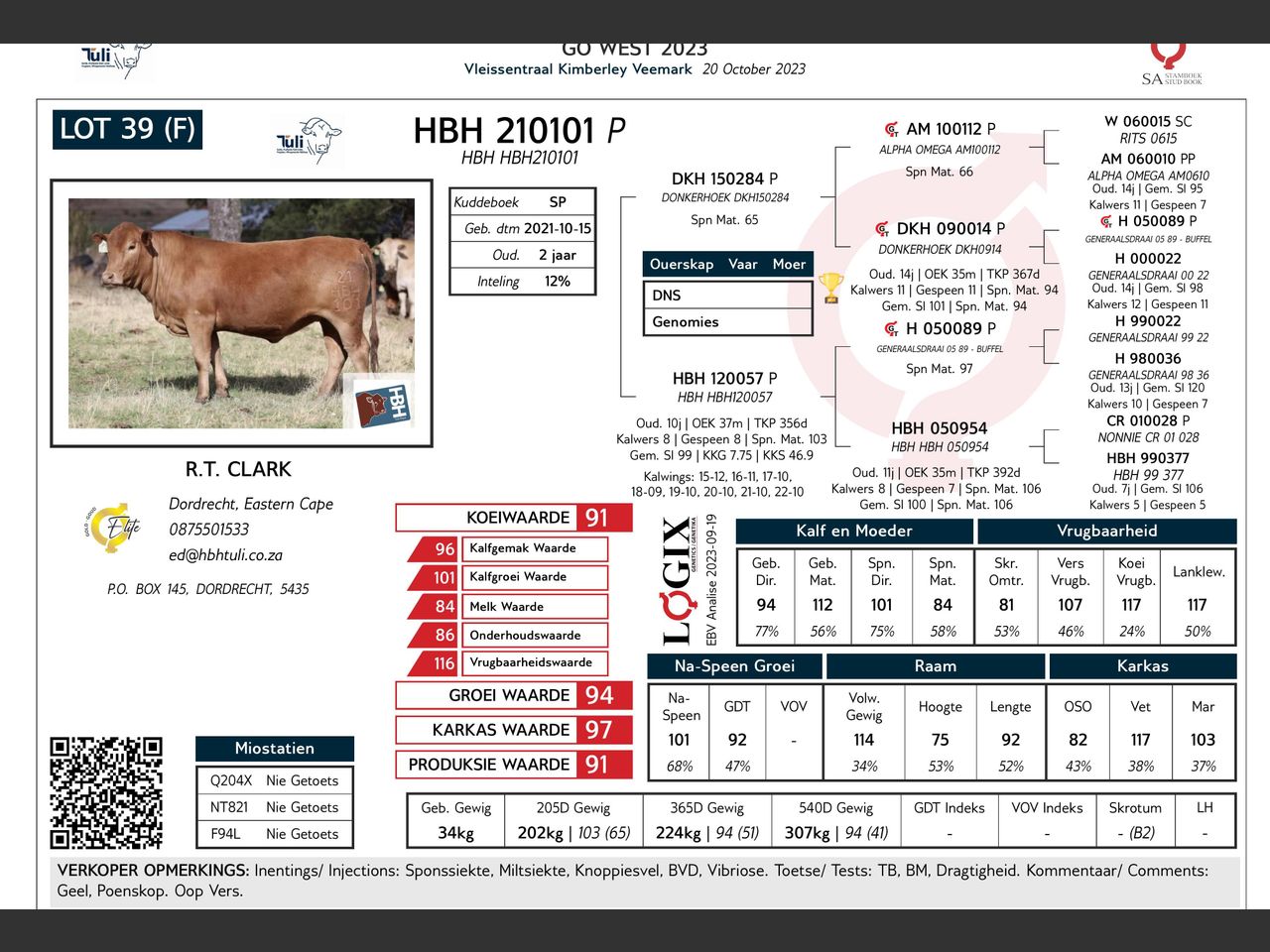 genetic_data