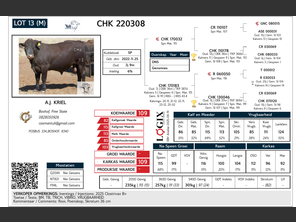 genetic_data