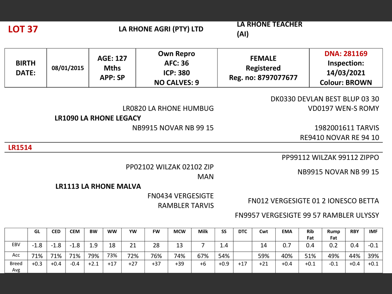 genetic_data