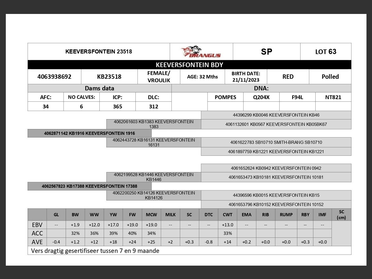 genetic_data