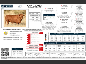 genetic_data