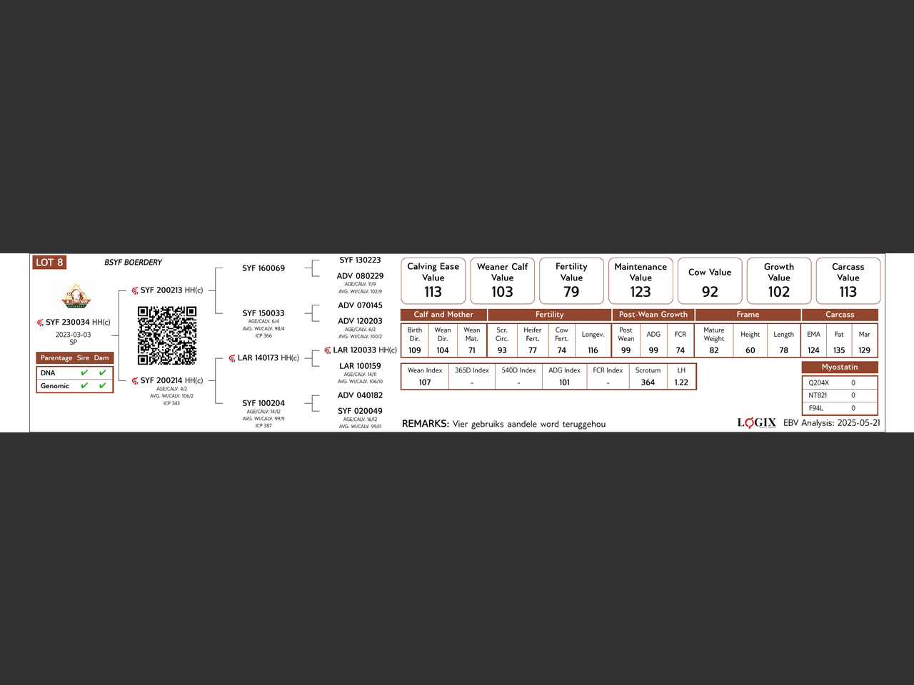 genetic_data