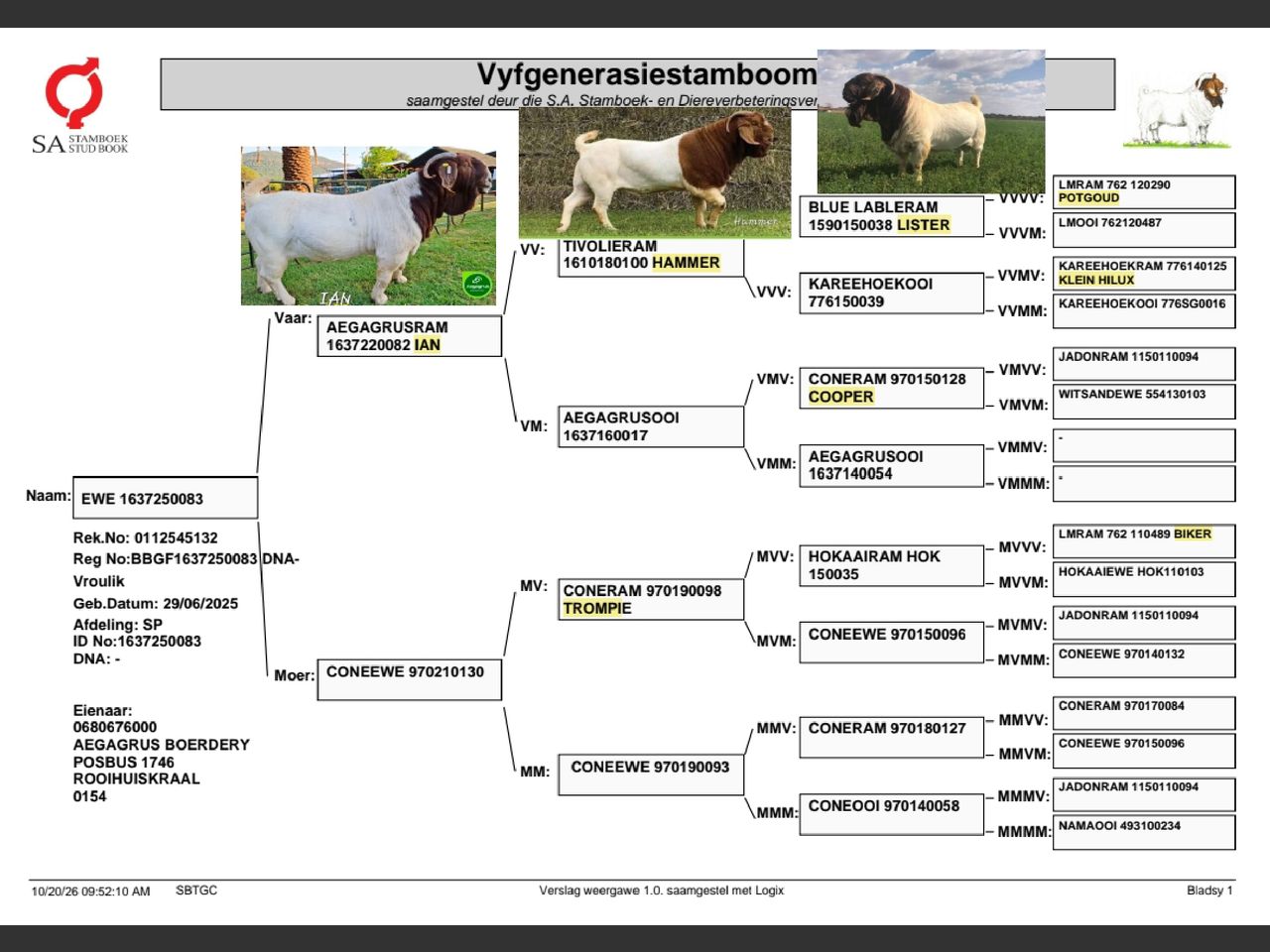 genetic_data