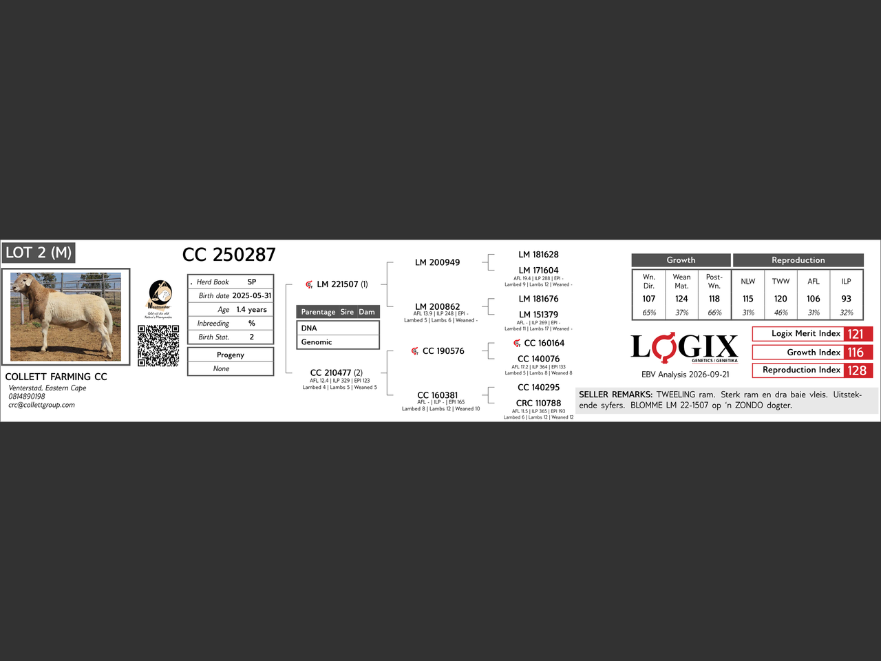 genetic_data