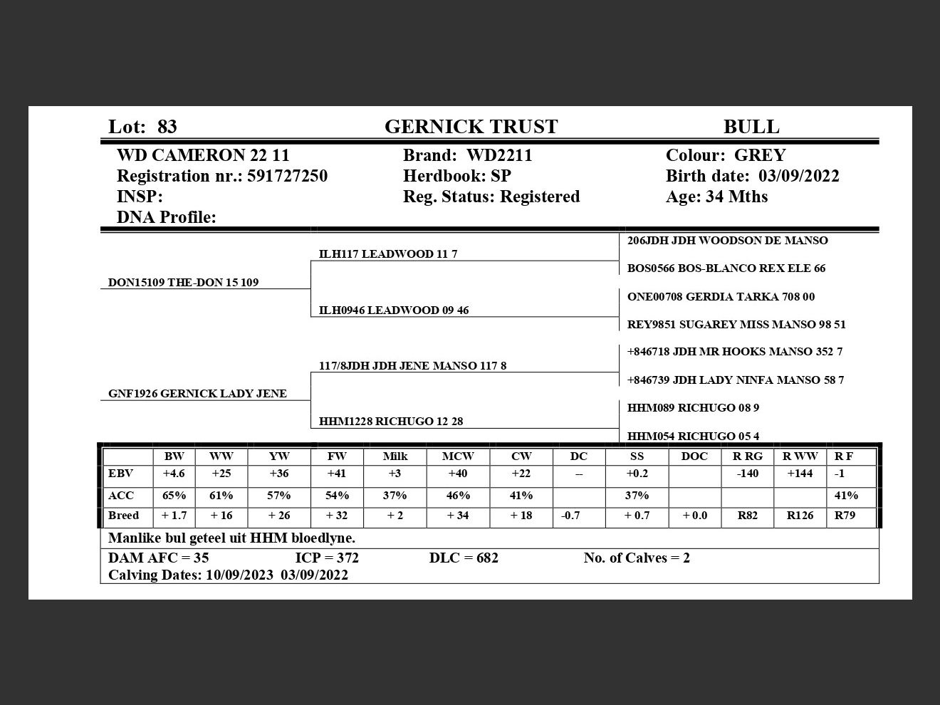 genetic_data