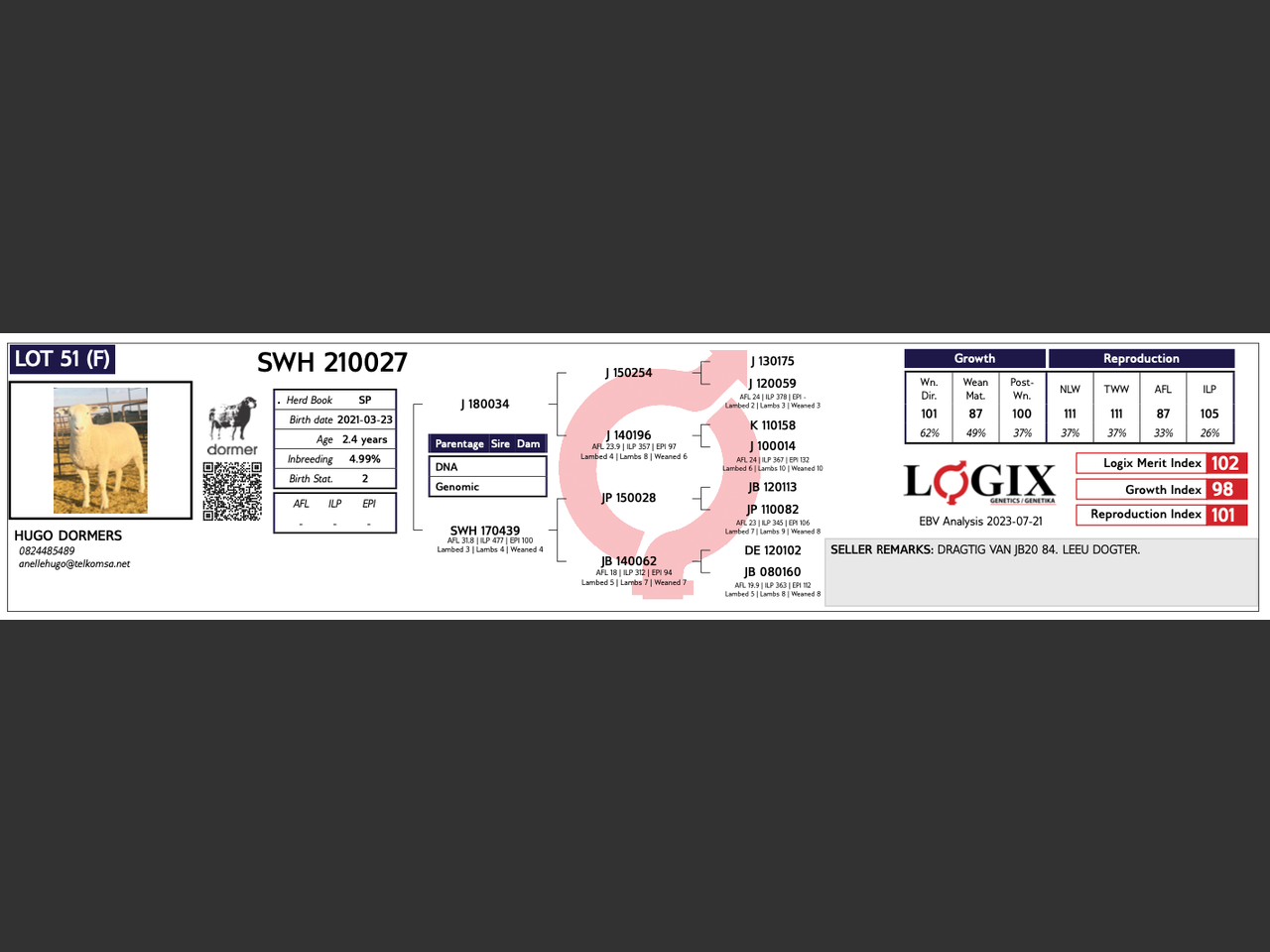 genetic_data