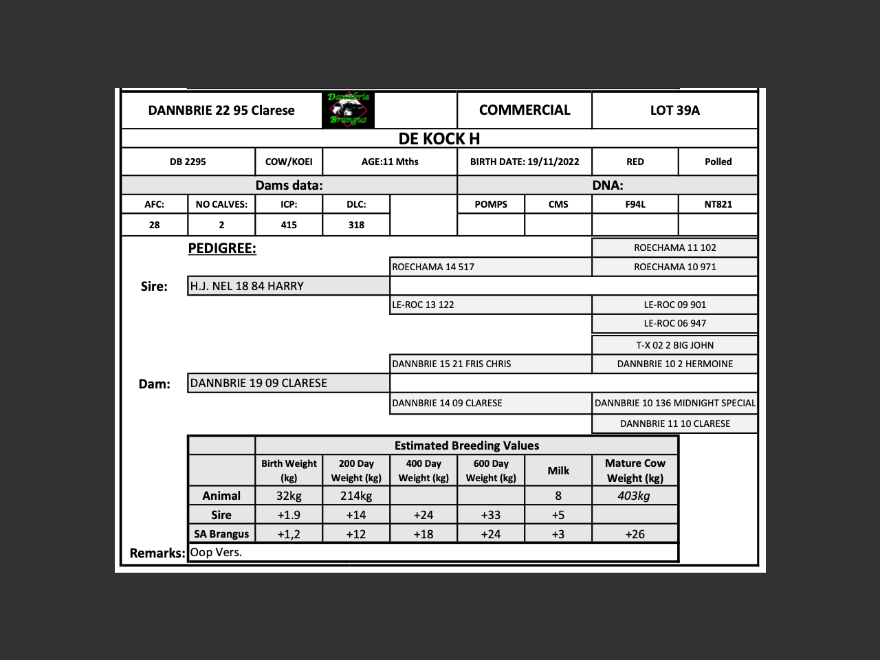 genetic_data