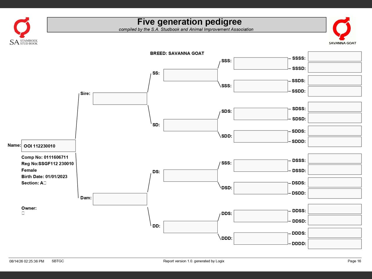 genetic_data