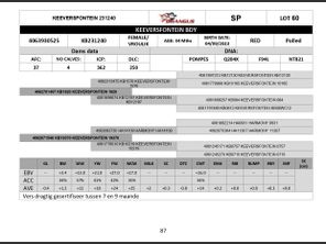 genetic_data