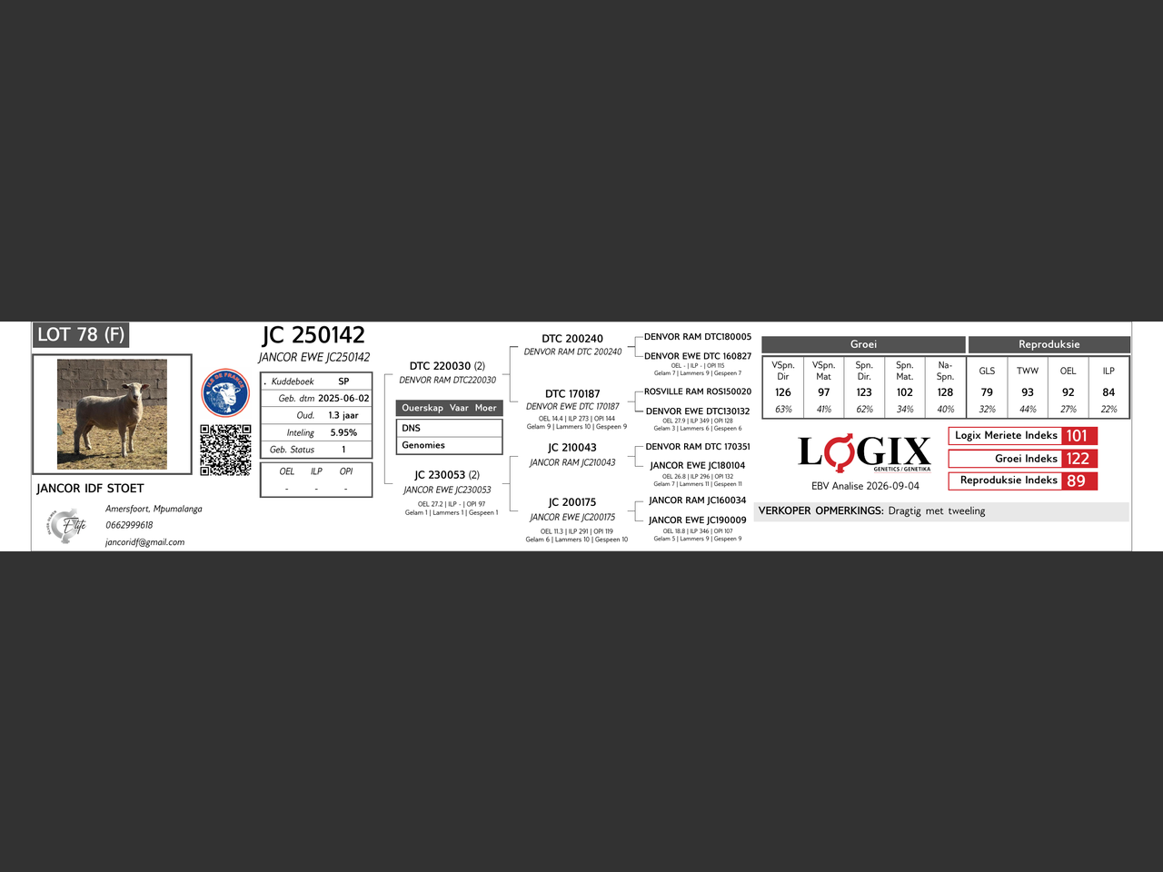 genetic_data