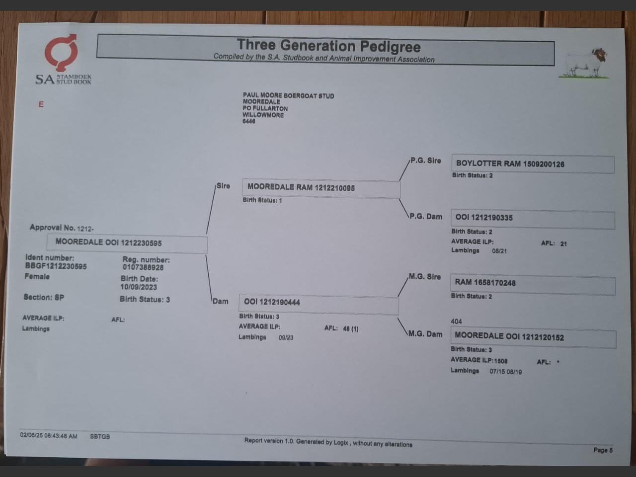 genetic_data