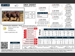 genetic_data