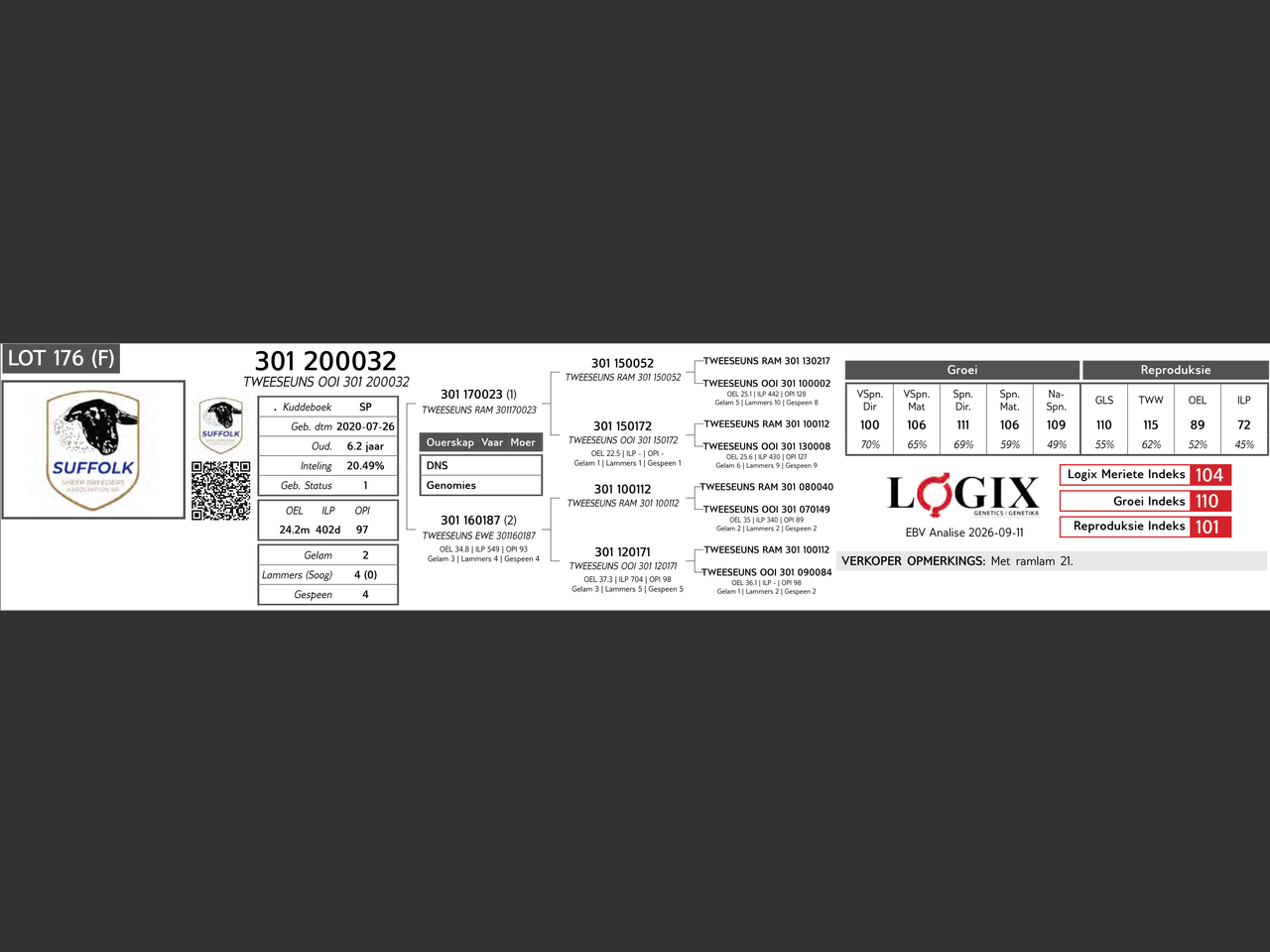 genetic_data