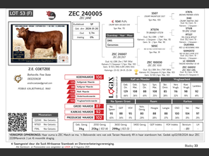 genetic_data