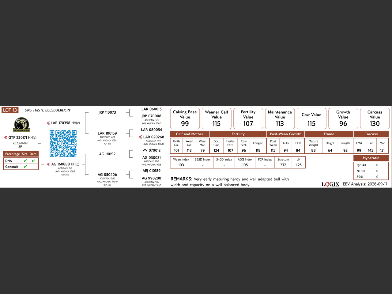 genetic_data