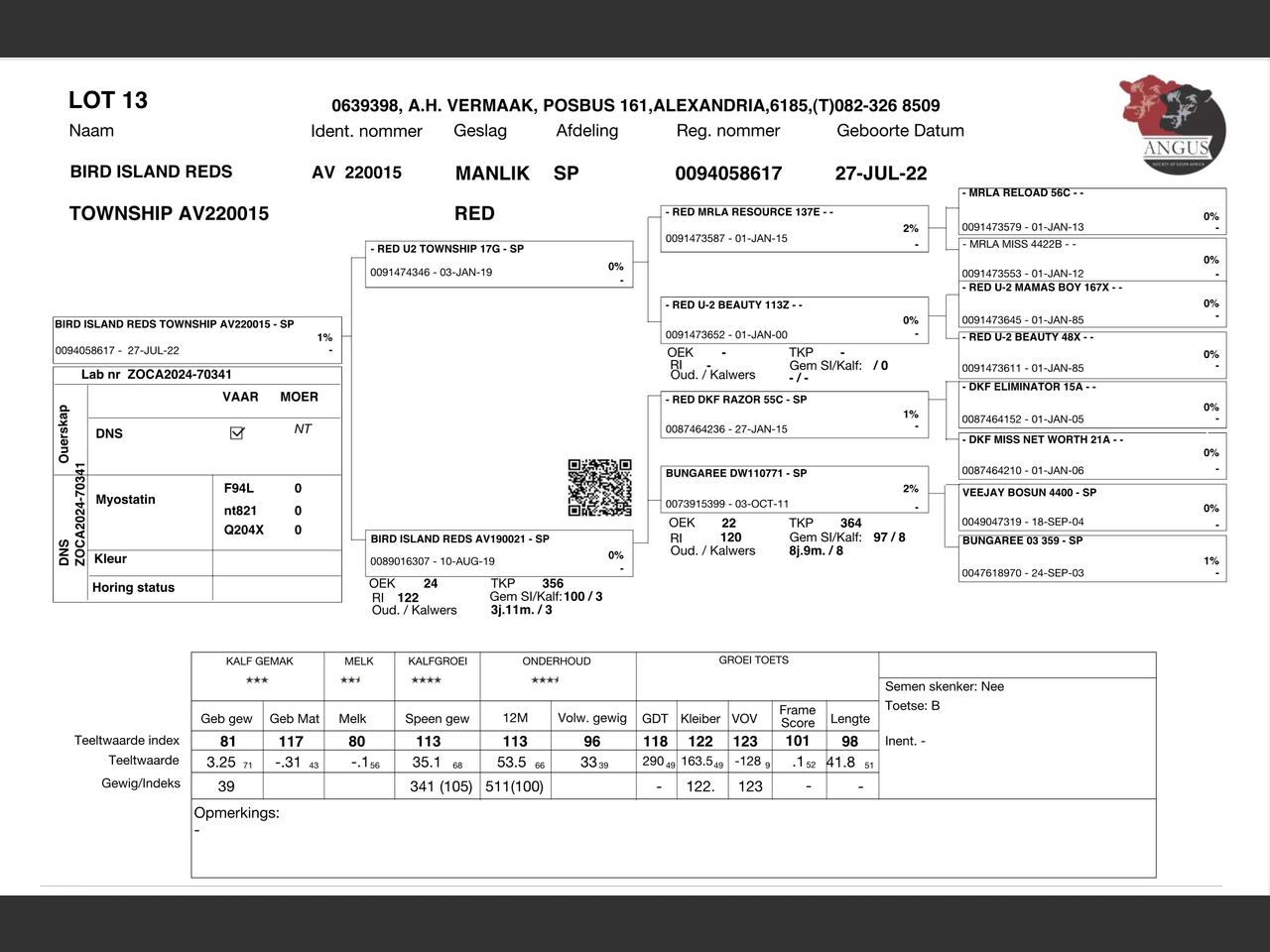 genetic_data