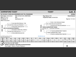 genetic_data